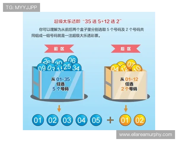 世界杯彩票规则详细说明帮助玩家全面了解投注流程与注意事项 世界杯彩票规则详细说明帮助玩家全面了解投注流程与注意事项