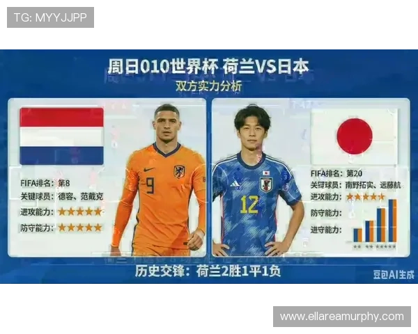 2026年世界杯荷兰vs日本比赛球票价格及优惠政策最新资讯 2026年世界杯荷兰vs日本比赛球票价格及优惠政策最新资讯